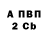 Кетамин VHQ Galina Dragneva